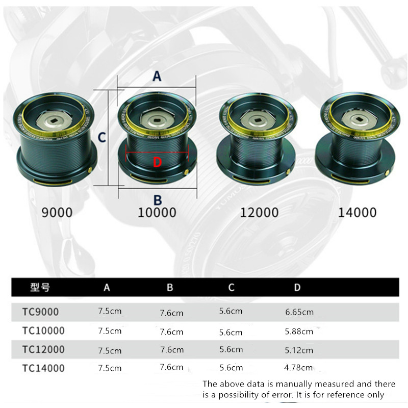 Moulinet de pêche OKUMA 9000-1 - Daiwa Reel Bg avis et prix