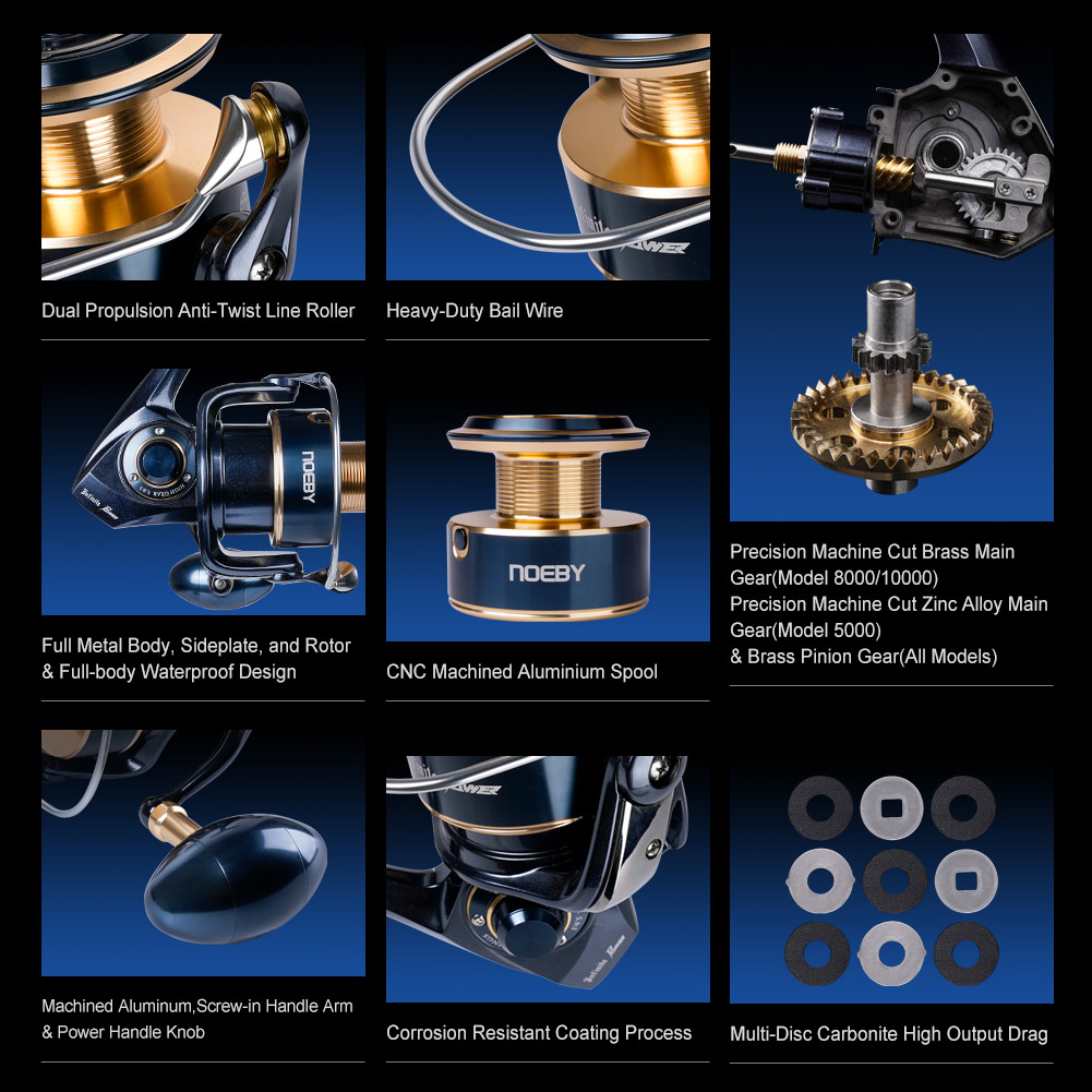 Moulinet de pêche à la ligne e - Daiwa Reel Bg avis et prix