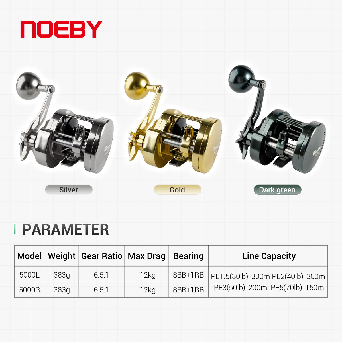 Moulinet de jigging NOEBY Gain - Daiwa Reel Bg avis et prix